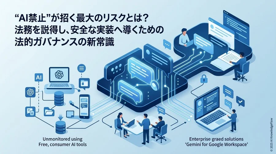 なぜ「一律禁止」が最大の法的リスクになるのか：シャドーAIの脅威とガバナンスの再定義 - Section Image