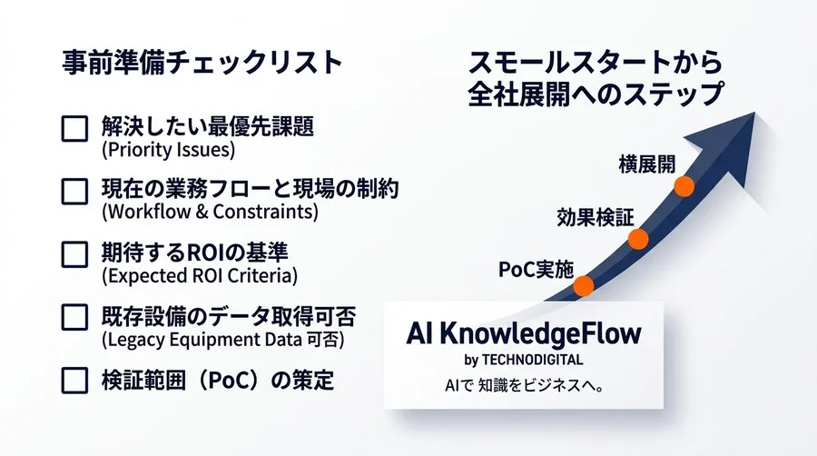 「ツールを入れて終わり」にしない。現場を動かしROIを最大化する製造業DXの鉄則 - Conclusion Image