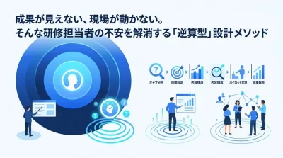 現場の反発を防ぎ経営層にROIを証明する「AI研修カリキュラム設計」逆算型アプローチと実践的ステップ