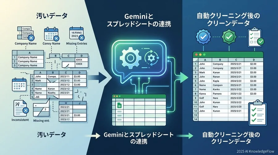 参考リンク - Section Image