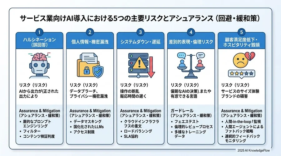 意思決定を支える「定量・定性」の効果測定と稟議のポイント - Section Image 3