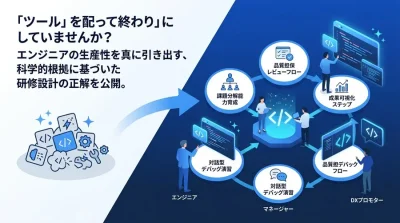 「AIツールを配って終わり」を防ぐ、エンジニア向けAIプログラミング研修の体系的設計アプローチ