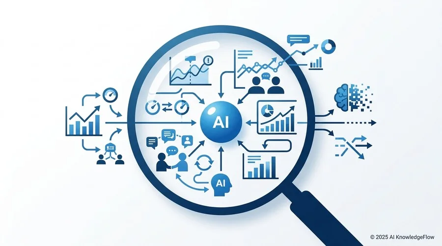 AIの「健康診断」：ビジネス価値に直結するKPIの設定方法 - Section Image 3