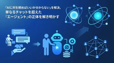 AIを単なるチャットで終わらせない。非エンジニアのための自律型AIエージェント設計・失敗しない導入ガイド