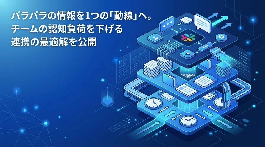 Slack×Google連携の最適解。チームの認知負荷を下げる「3層連携フレームワーク」構築ガイド