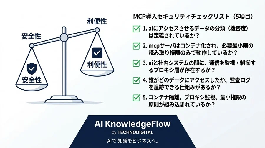 Model Context Protocolセキュリティの要点：安全なMCPサーバ構築とAIデータ連携ガバナンス - Conclusion Image