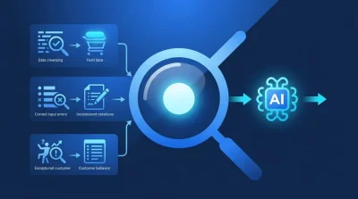 AI導入の成否は現場データで決まる。サービス業特化のデータクレンジングと特徴量設計