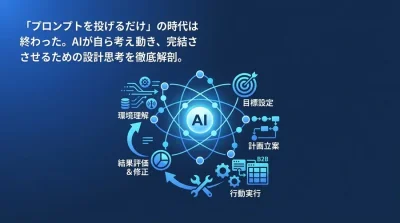 AIエージェント設計の基礎：自律型AIを本番稼働させる「推論ループ」と5つの構成要素