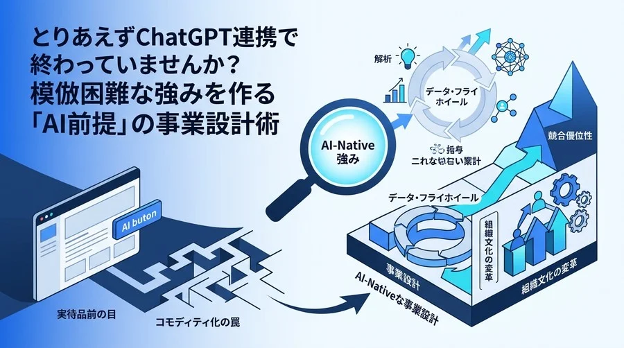 とりあえずChatGPT連携で終わっていませんか？模倣困難な強みを作る「AI-Native」な事業設計術
