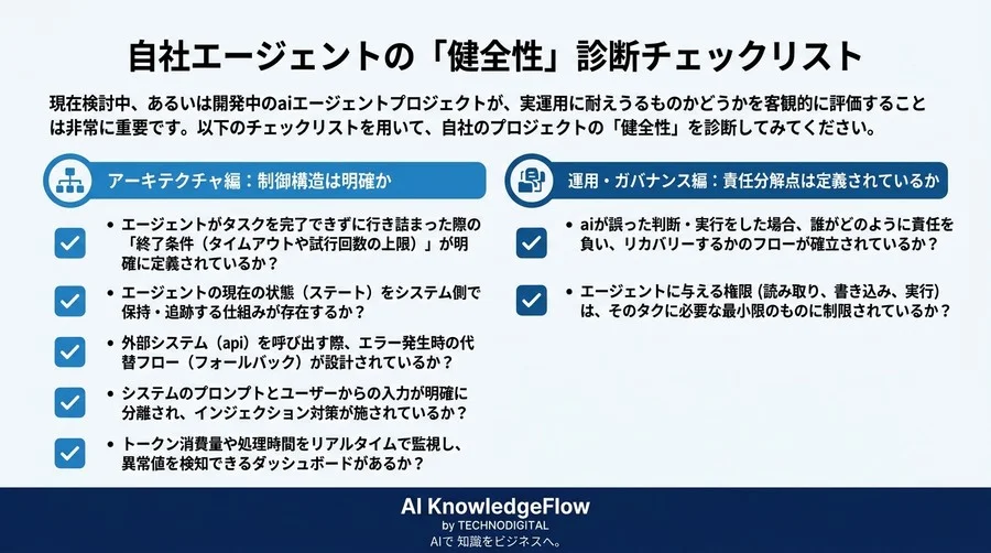 「デモでは動くのに現場で使えない」のはなぜ？AIエージェント設計の失敗から学ぶ実運用へのロードマップ - Conclusion Image