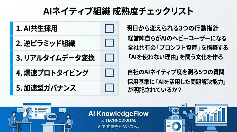 創業期の生存戦略：AIを「導入」せず「組織のOS」に組み込むAIネイティブスタートアップへの変革アプローチ - Conclusion Image
