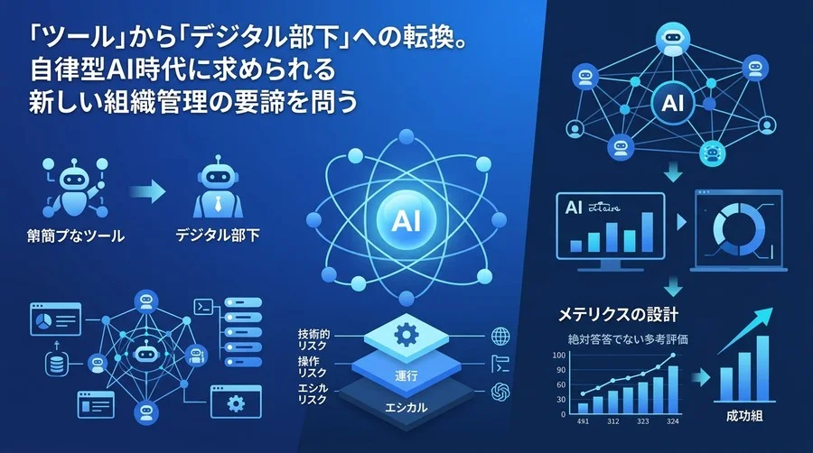 自律型AI時代のリスク管理：エージェントを「デジタル部下」として評価するガバナンス実践ガイド