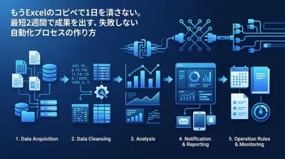 もうExcelのコピペで1日を潰さない。失敗しないデータ分析自動化・5ステップ実践ガイド