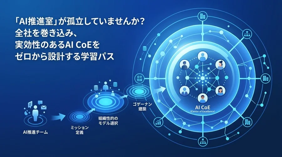 AI CoEの組織設計：AI推進室の孤立を解消し、全社を巻き込む構築ステップ