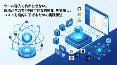 n8nとMakeで実現する業務自動化の実践アプローチ：持続可能なiPaaS運用とROI最大化の戦略