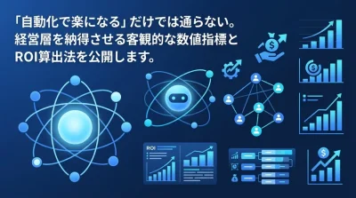 経営層を納得させるn8n・Make導入のROI算出法と4つの成功指標：自動化の稟議を通す実践フレームワーク
