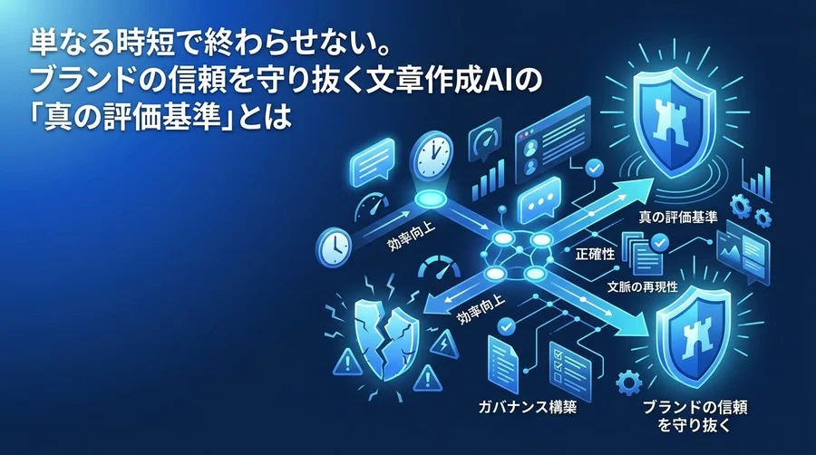 時短だけのAI導入はブランドを毀損する？B2B向け文章作成ツールの真の評価基準とガバナンス構築法