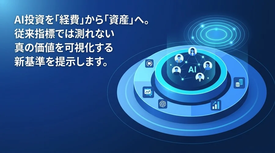 AI投資を『経費』から『資産』へ転換する。経営層が知るべきROI測定・効果可視化と新しいKPI設計の基準